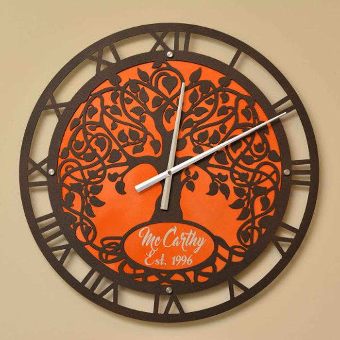 Radiant Metal Works LLC - Roswell, GA