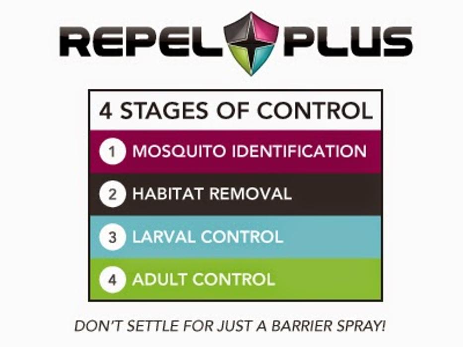 Mosquito Authority - Oswego, NY