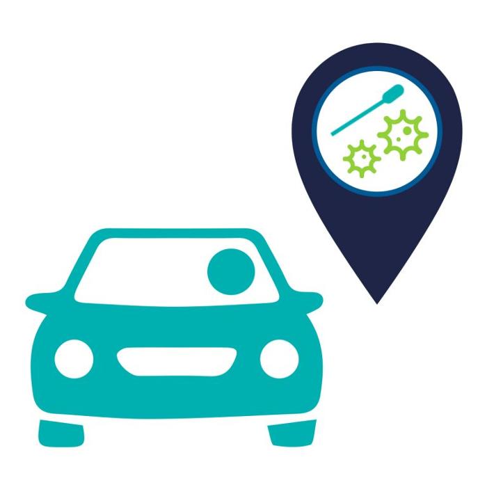 ARCpoint COVID Testing Center at Taylors - Taylors, SC