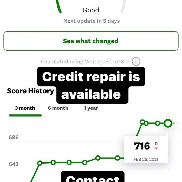 DC Investments - Philadelphia, PA