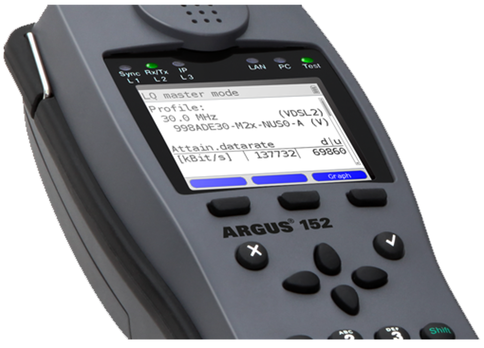 Muster(NR), Brackeler Hellweg in Dortmund