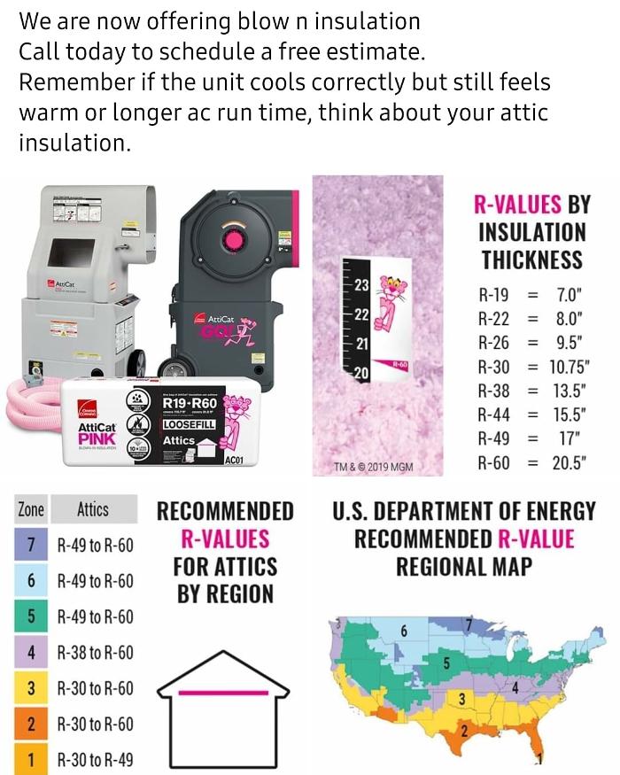 Texas Air Conditioning and Heating LLC - Corpus Christi, TX