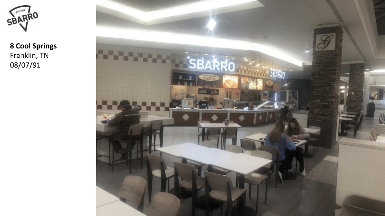 Sbarro Cool Springs Galleria Logo
