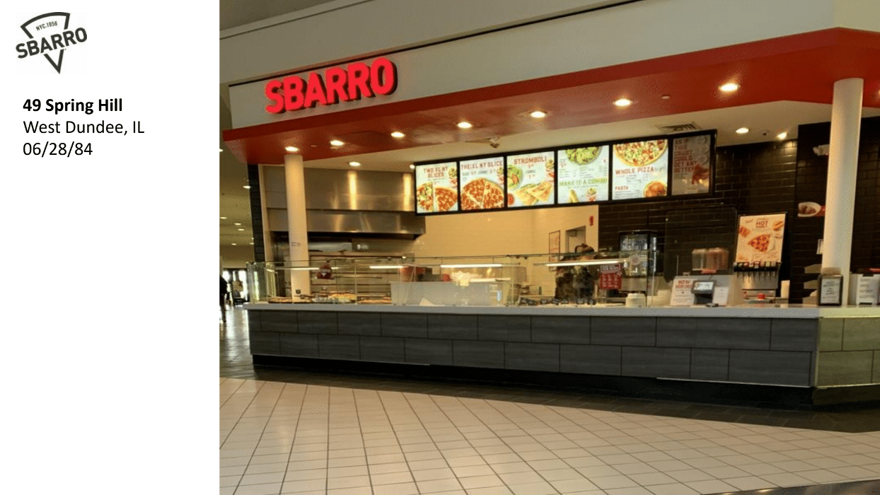 Sbarro Logo