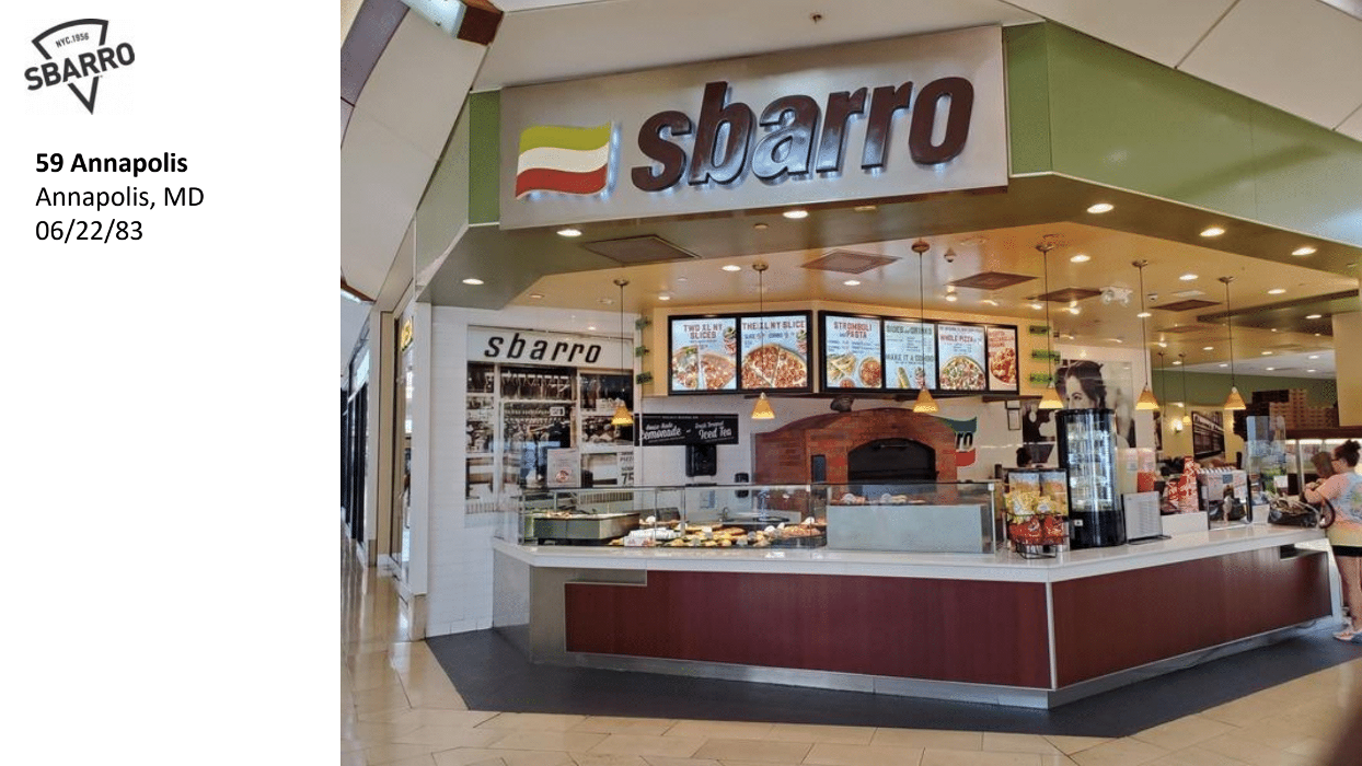 Sbarro Annapolis Logo