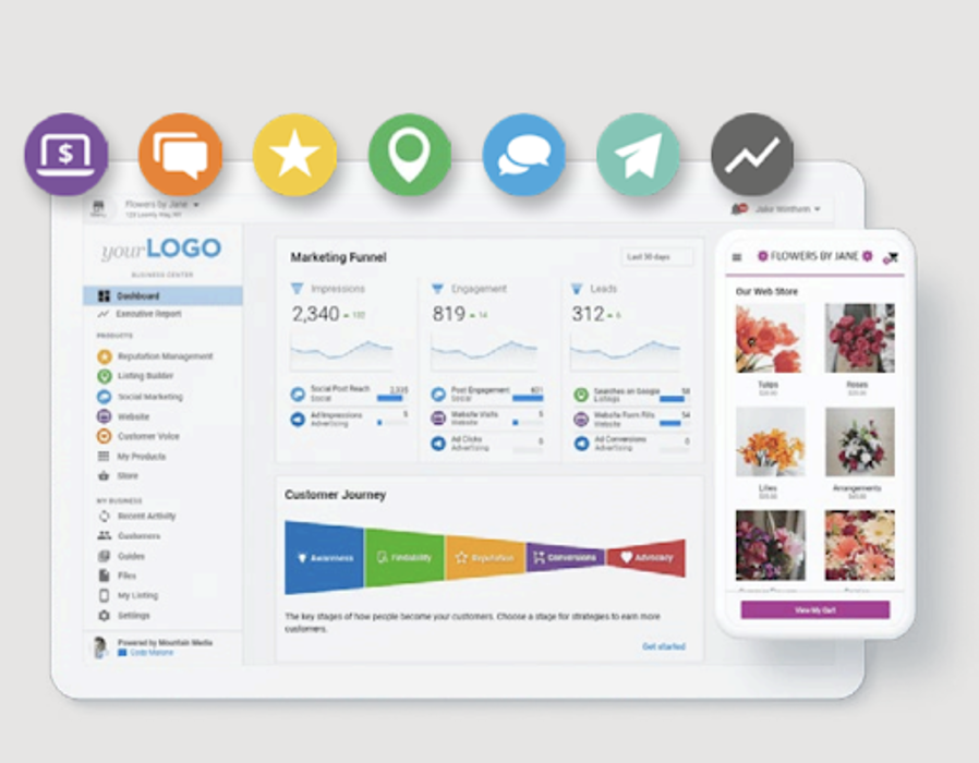 Klever Marketing Solutions - Pacoima, CA