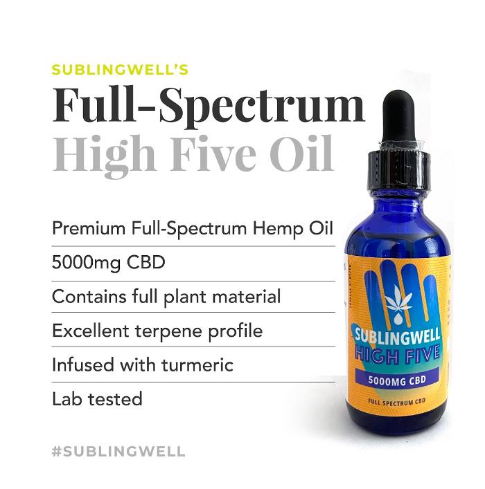 Sublingwell Cannabinoids + Euphorics - Kemah, TX
