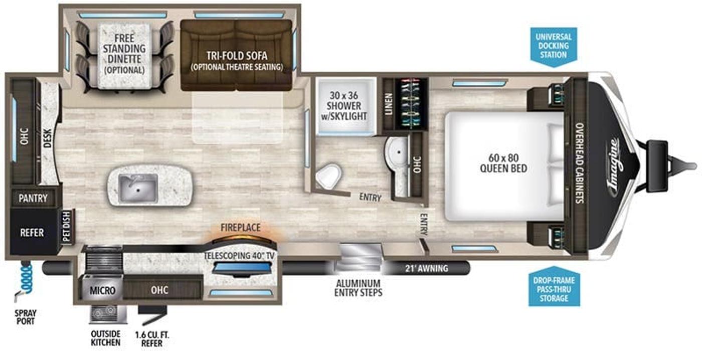 Eagles Nest Adventures RV Trailer Rentals - Platte City, MO