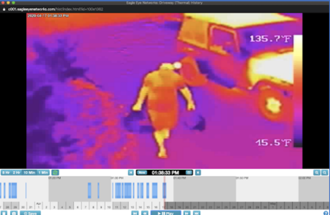 Sabre Integrated Security Systems - New York, NY
