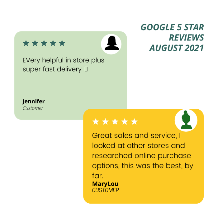 Homemattresscenter.com - Wilmington, DE