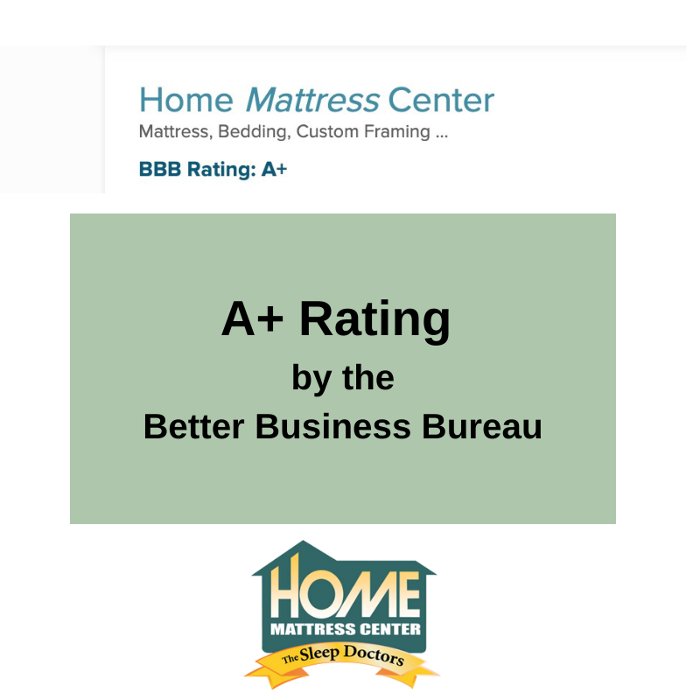 Homemattresscenter.com - Wilmington, DE