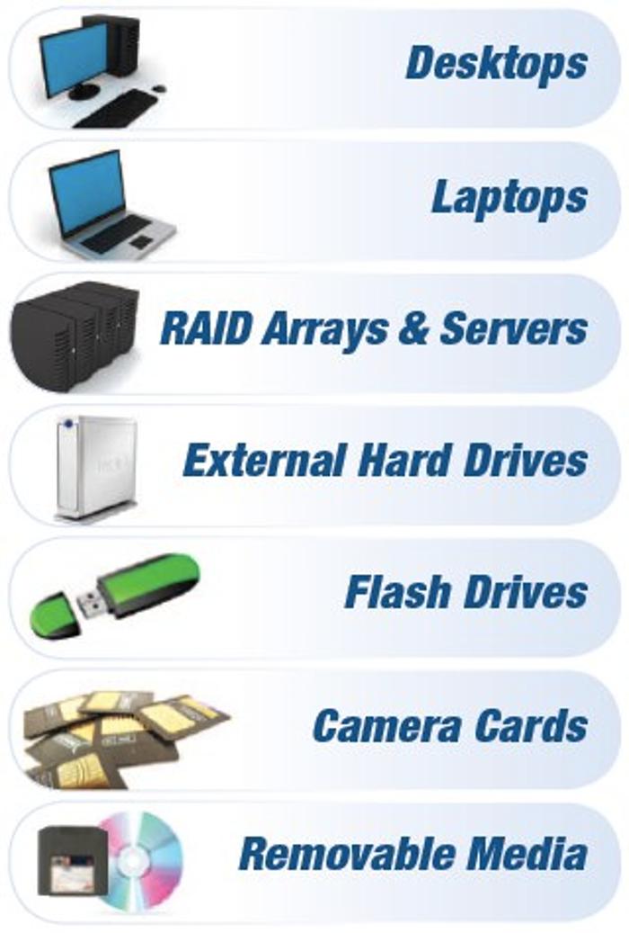 DataTech Labs Data Recovery - Houston, TX