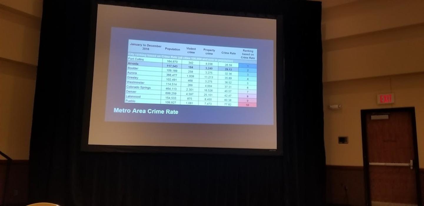 All Secure Lock & Security Image