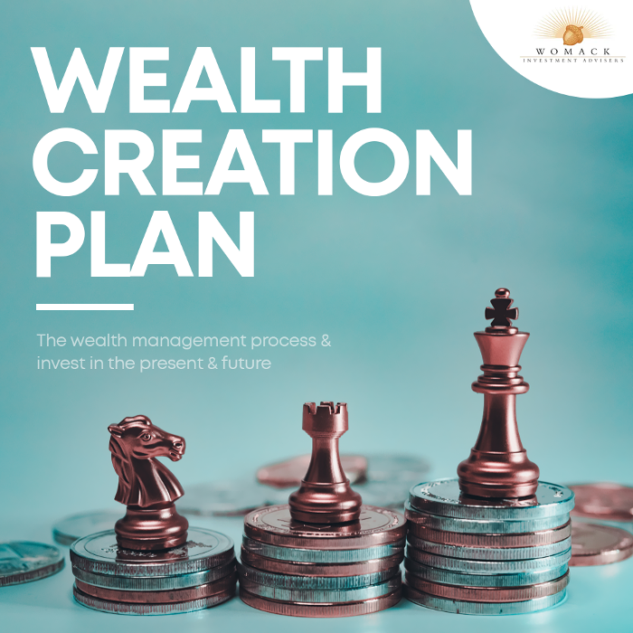 Womack Investment Advisers - Edmond, OK