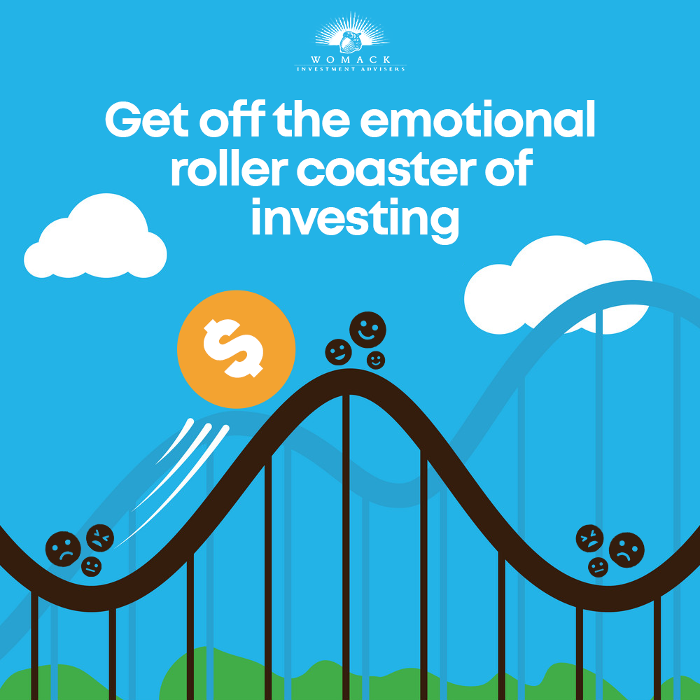 Womack Investment Advisers - Edmond, OK