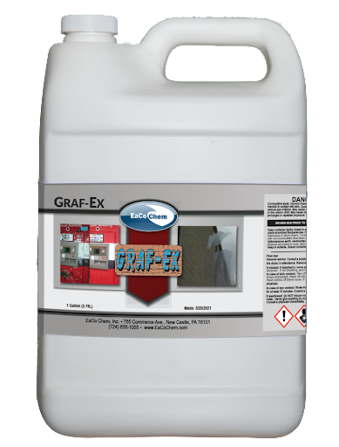 AZ Cleaning Supplies - Phoenix, AZ
