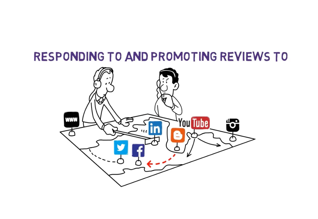 Building Raving Fans, LLC - Apex, NC