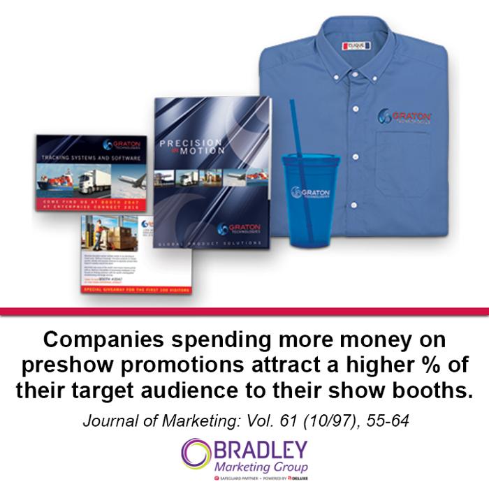 Bradley Marketing Group - West Orange, NJ