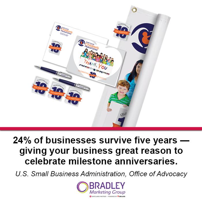 Bradley Marketing Group - West Orange, NJ