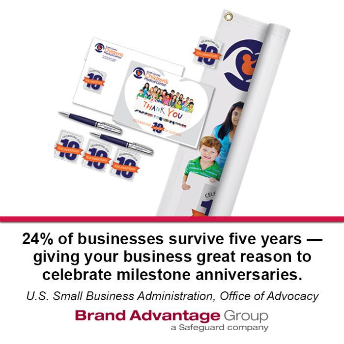 CLOSED - Brand Advantage Group - Green Bay, WI