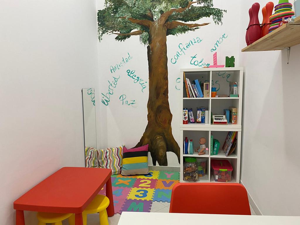 Galería en miniatura