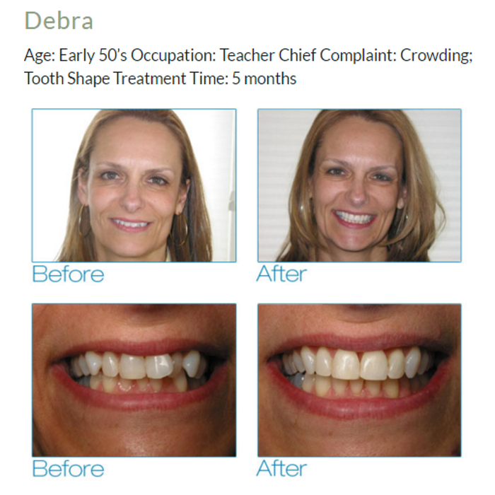 Mirelez Wellness Dental Image