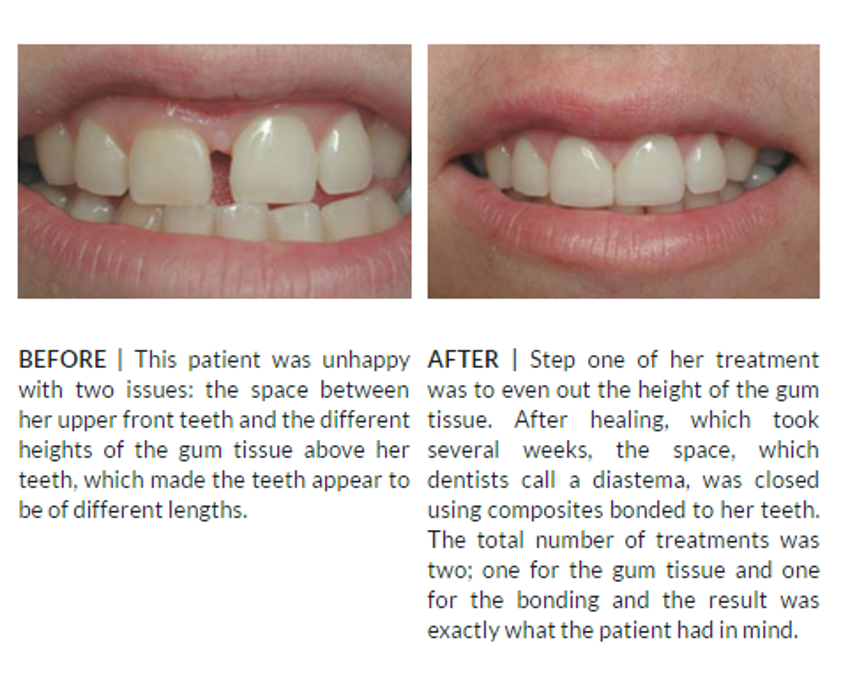 Mirelez Wellness Dental Image