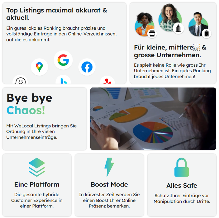 WeLocal GmbH, Kürzestrasse in Däniken