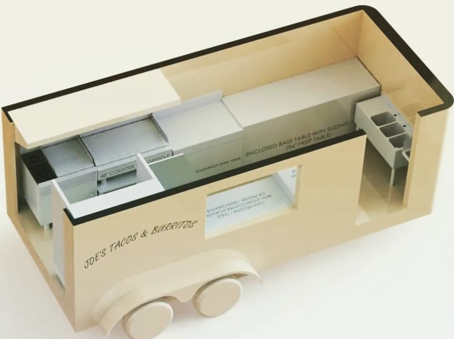 Zion Foodtrucks - Woodland Park, CO