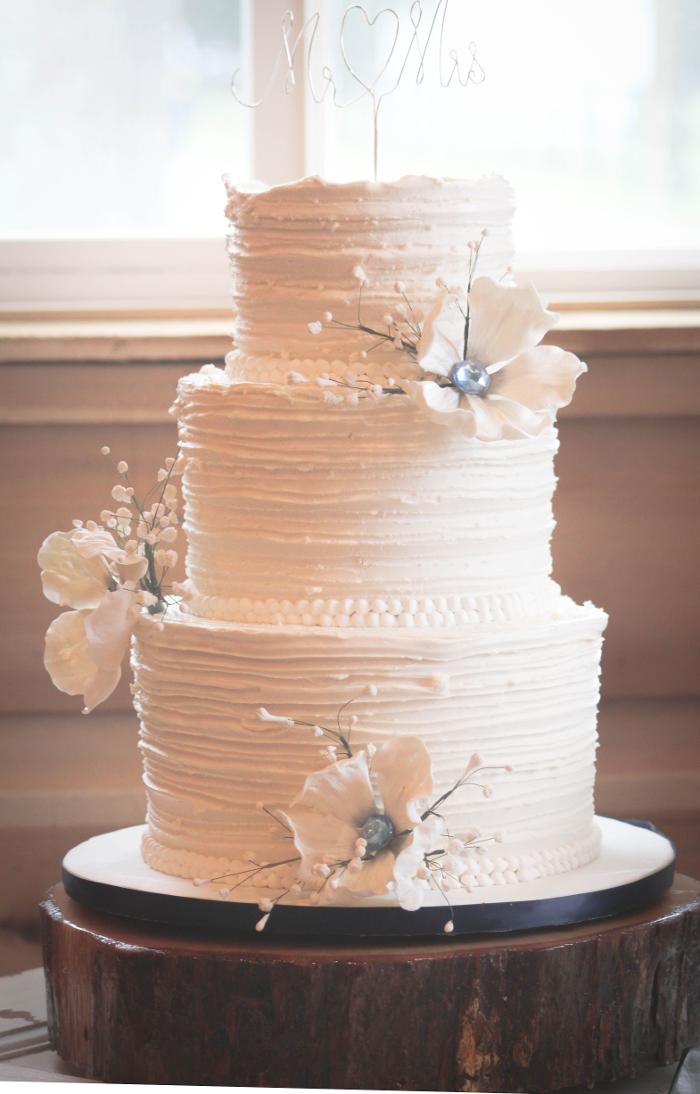 Confections of a Cake Image