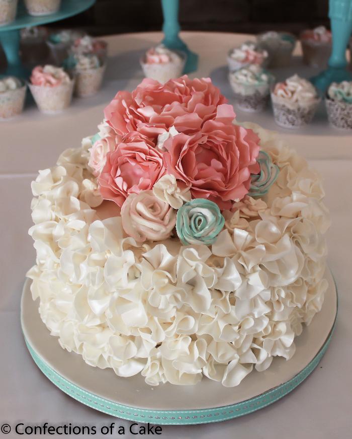 Confections of a Cake Image