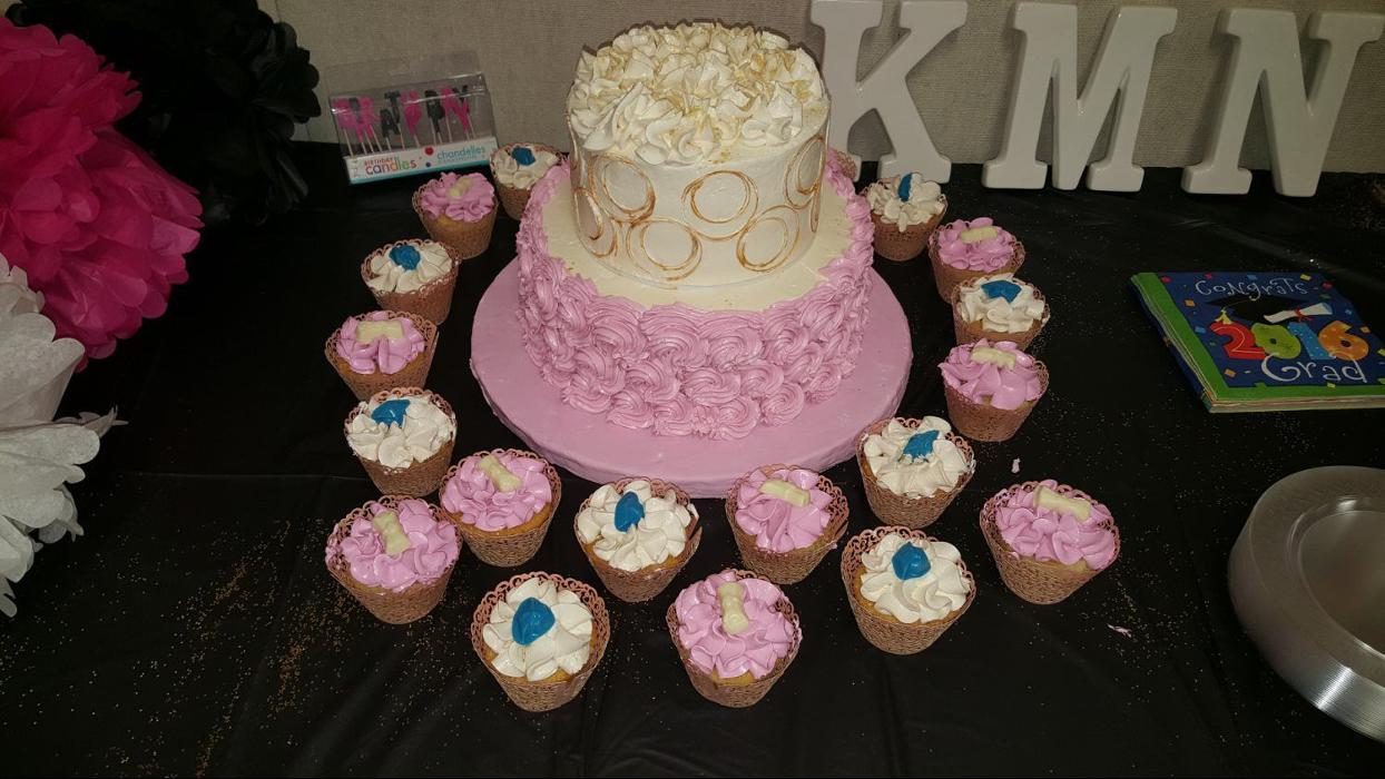 Confections of a Cake Image