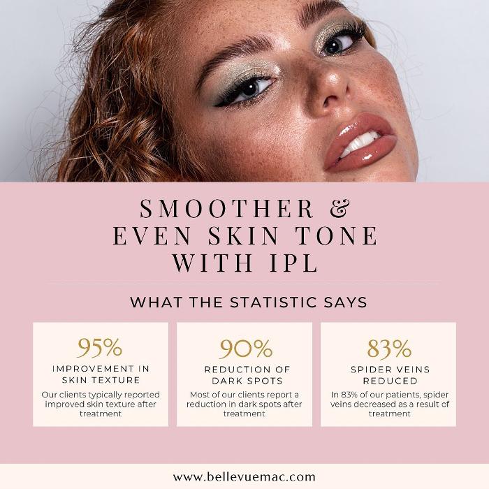 Bellevue Medical Aesthetic Center - Bellevue, WA