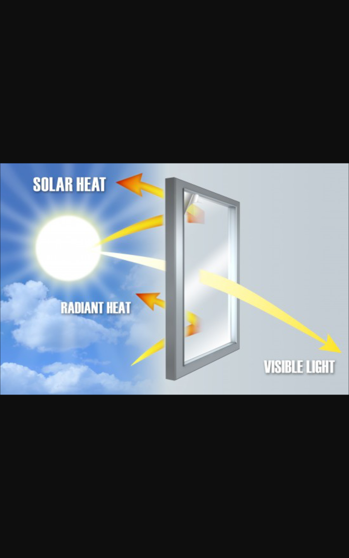 Smart Sun Control - Tarzana, CA