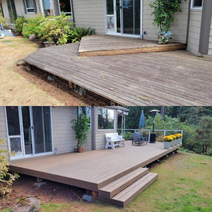 Intent Builders - Kalama, WA