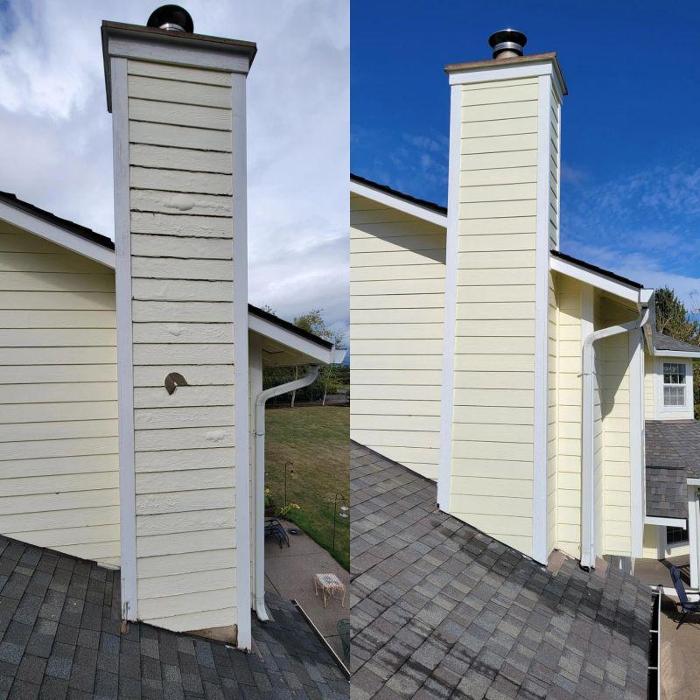 Intent Builders - Kalama, WA