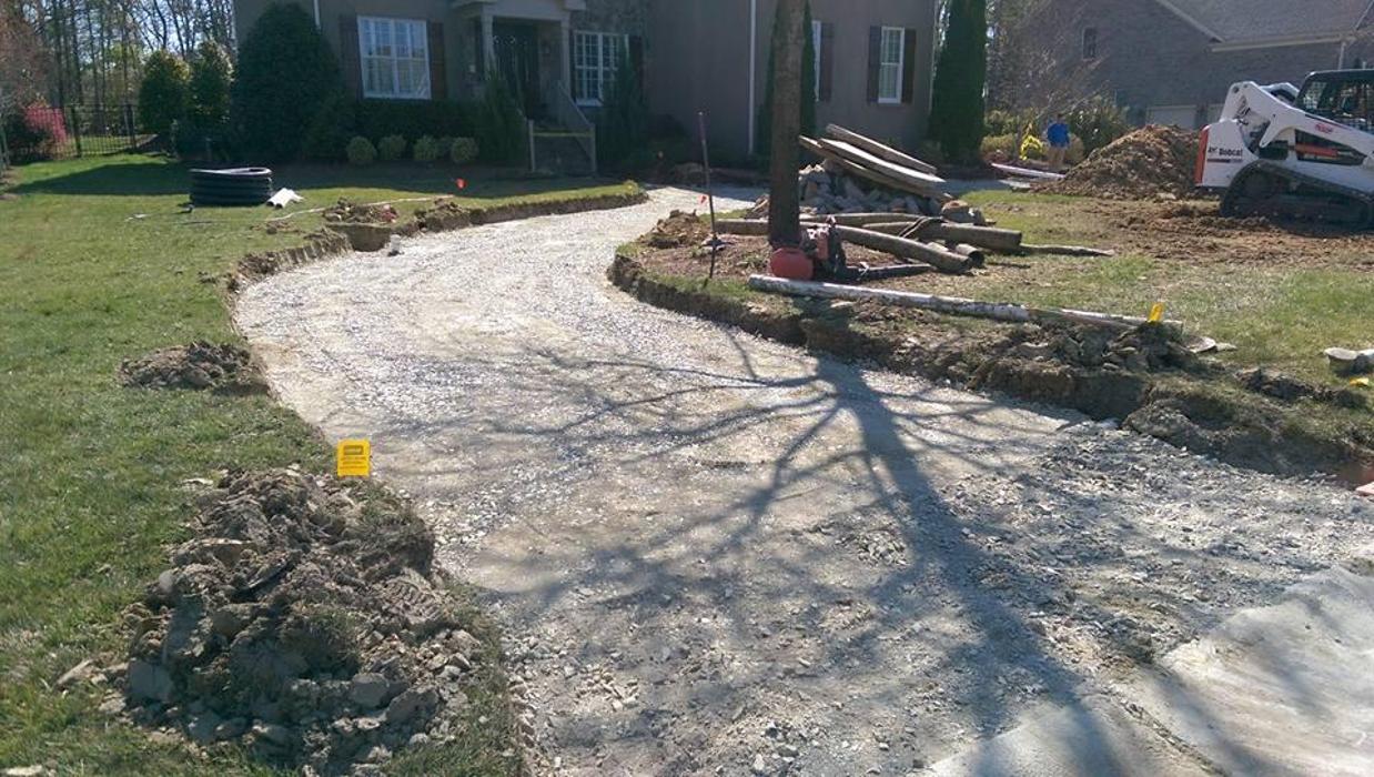 Ground Control of Carolinas, Inc. - Charlotte, NC