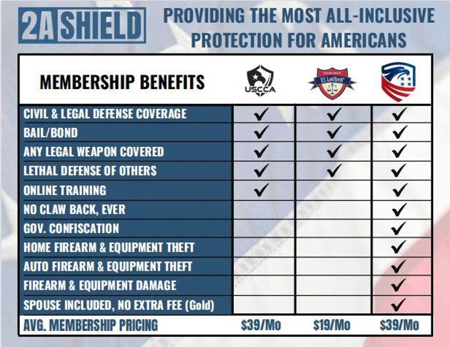 Victory Arms, LLC - Rice, MN
