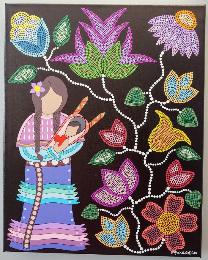 Bountiful REI's - Bismarck, ND