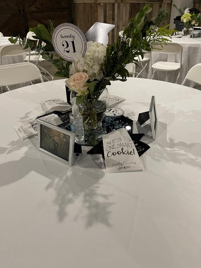 Events At The Barn - Amarillo, TX