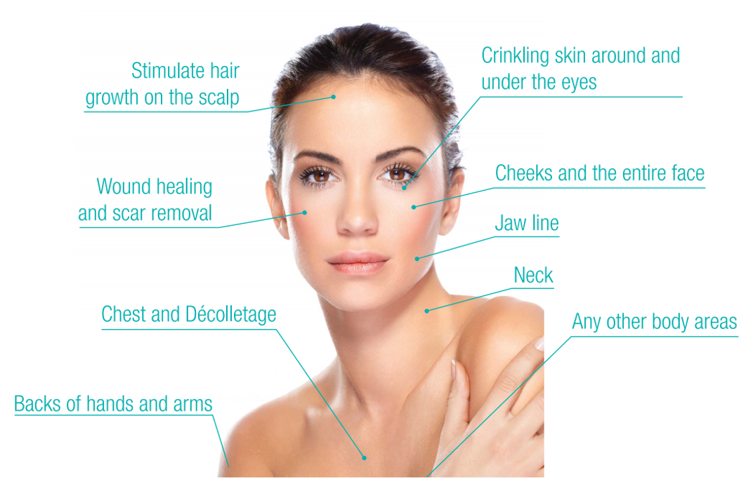 Circadian Rejuvenation - Charlotte, NC