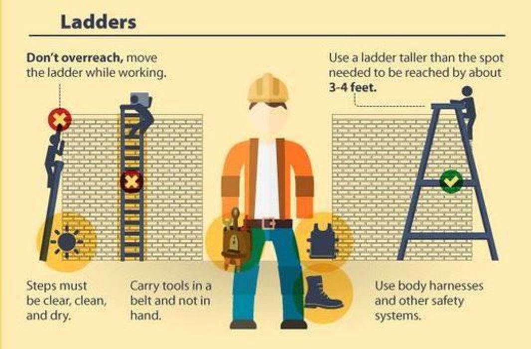 Kent Safety Solutions - Broussard, LA