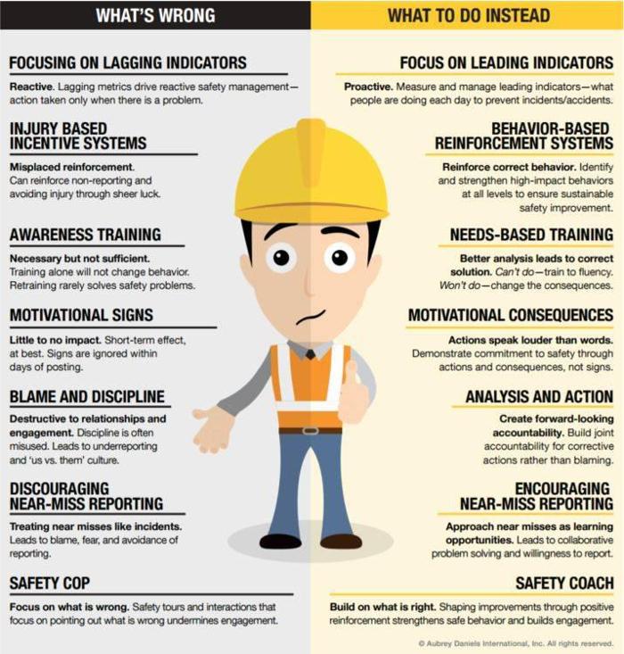 Kent Safety Solutions - Broussard, LA