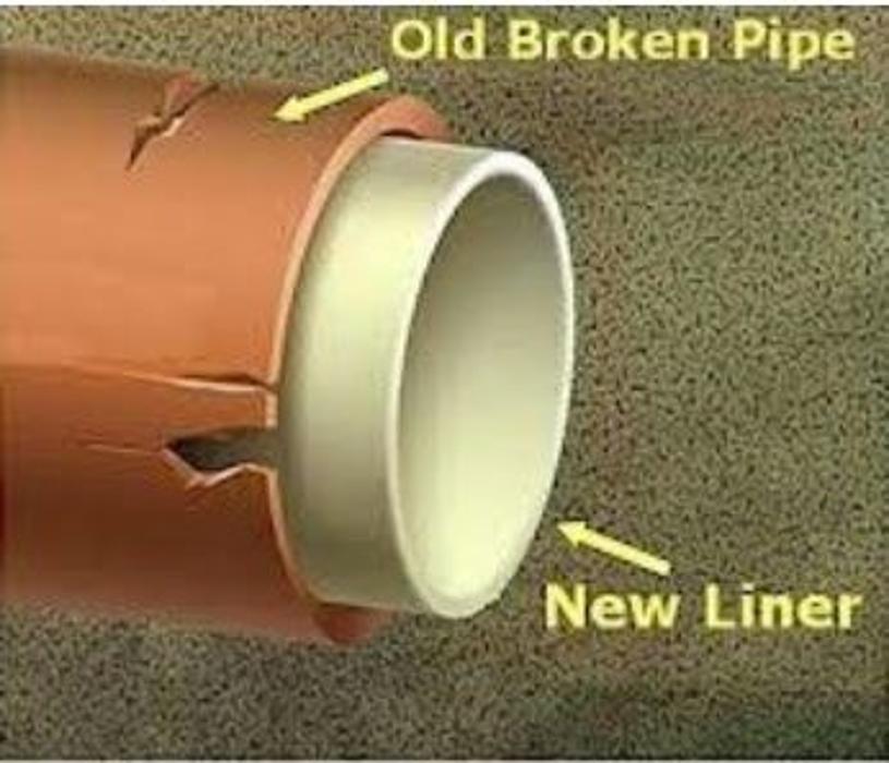Clog Master Plumbing - Bristol, CT