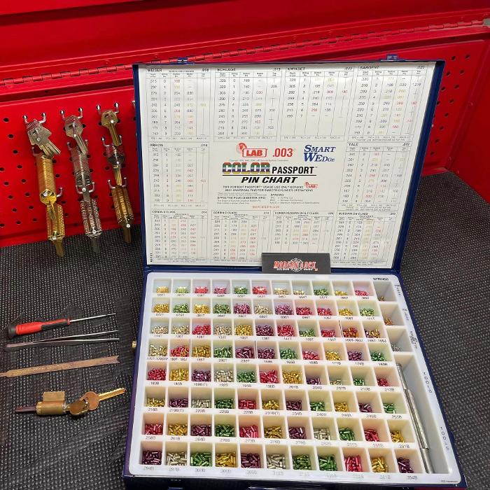 Modern Locksmiths - Gardendale, AL