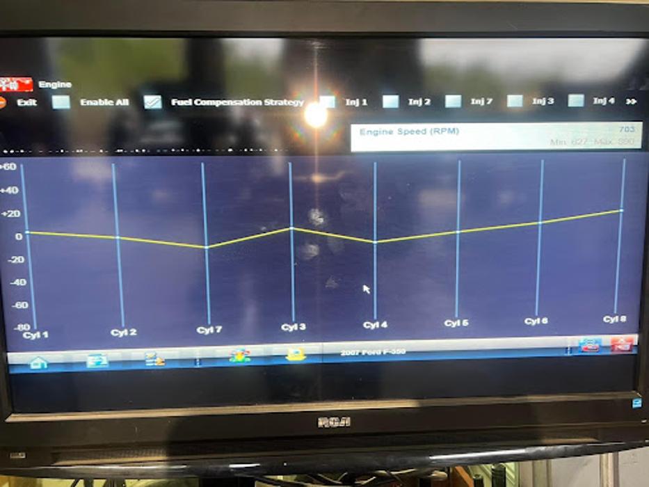 PowerDown Diesel Performance - Leeds, AL