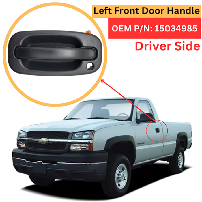 Master Locksmith - Riverside, CA