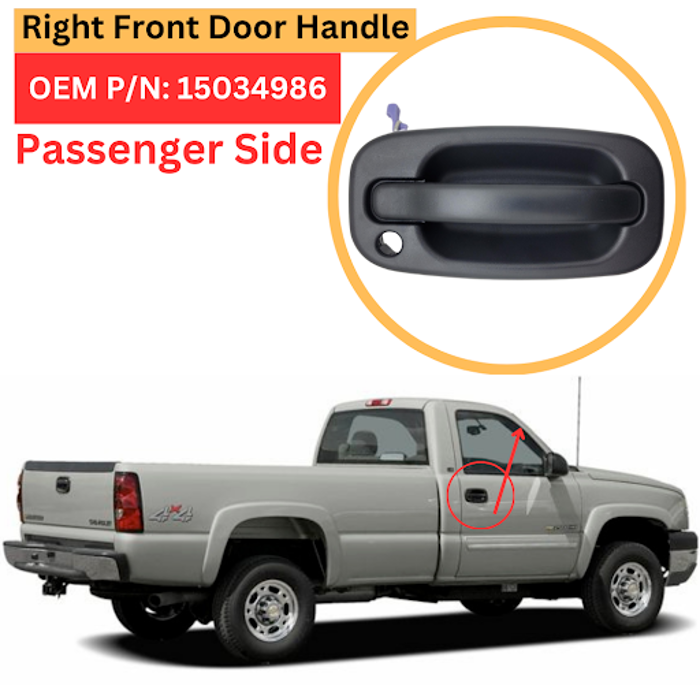 Master Locksmith - Riverside, CA