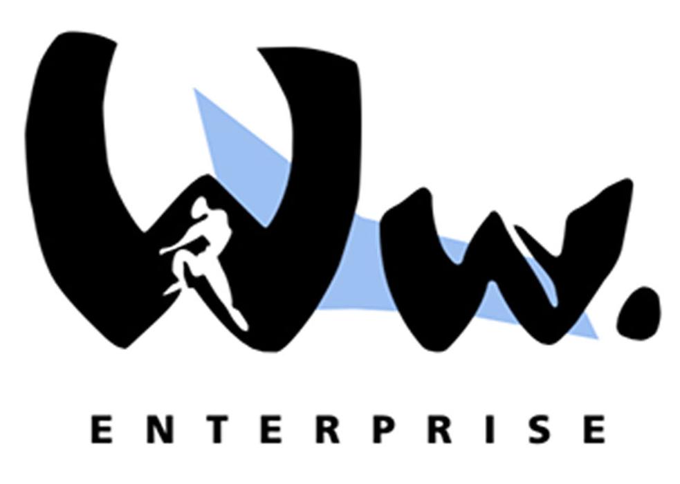Working Wonders ENT - Atlanta, GA