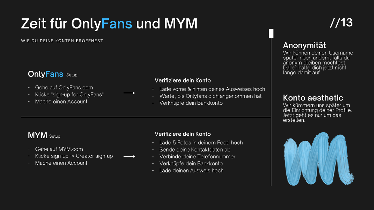 Fotos - Dean & Dean Agency - 2